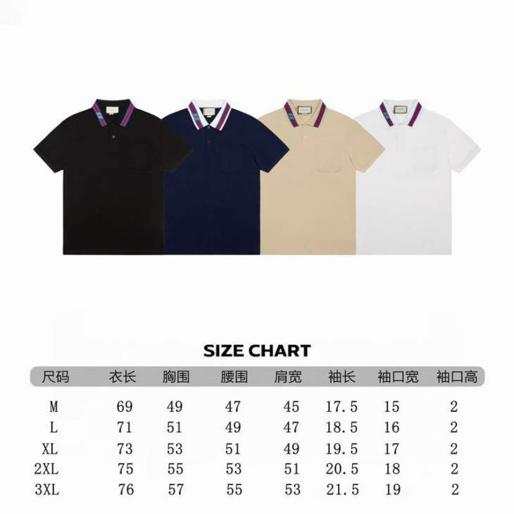 Picture of Gucci Polo Shirts Short _SKUGucciM-3XLtltx1427522